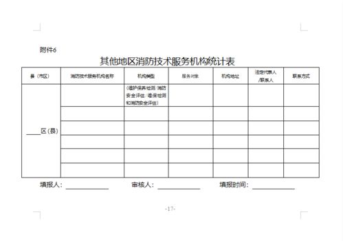 连云港消防 开展全市消防技术服务机构专项检查通知