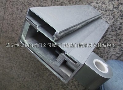 合肥肯德基门厂家直销 报价价格及报价-连云港金亿工程-机电商情网产品供应-机电商情网在线产品报价
